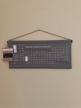 NWT PERIODIC TABLE OF ELEMENTS WALL CANVAS